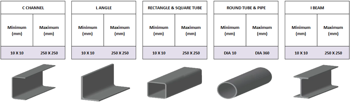 Tube Laser Cutting